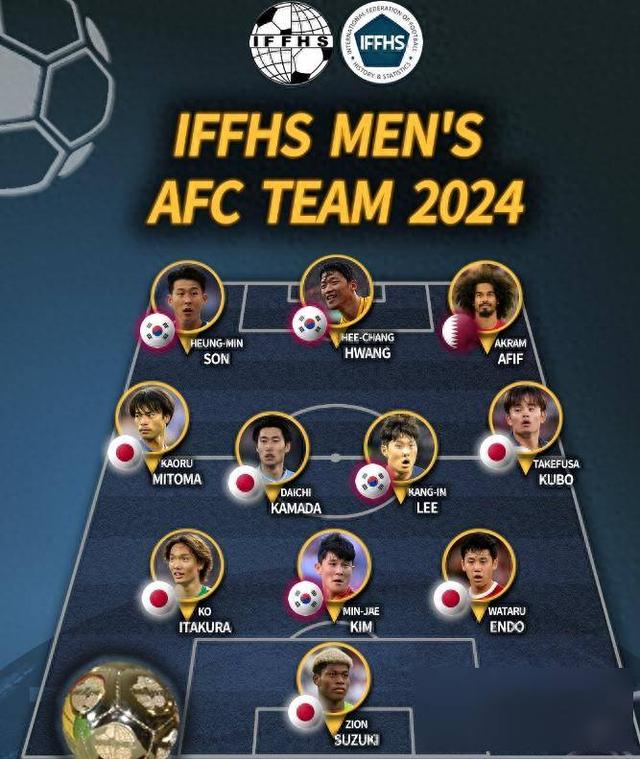 世界知名球队亚太之战打响,各路球星齐聚的简单介绍 世界知名球队亚太之战打响,各路球星齐聚的简单介绍