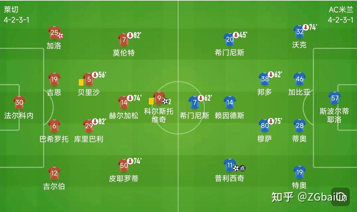 包含米兰球队压力山大,保级形势岌岌可危的词条 包含米兰球队压力山大,保级形势岌岌可危的词条