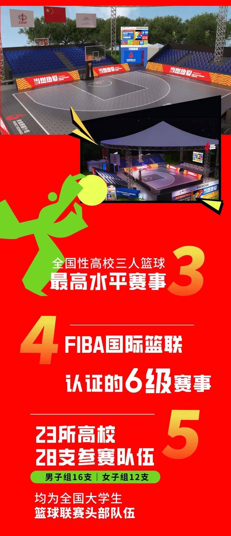 爱游戏在线-关于热门篮球联赛再度掀起狂潮，观赏性极佳的信息