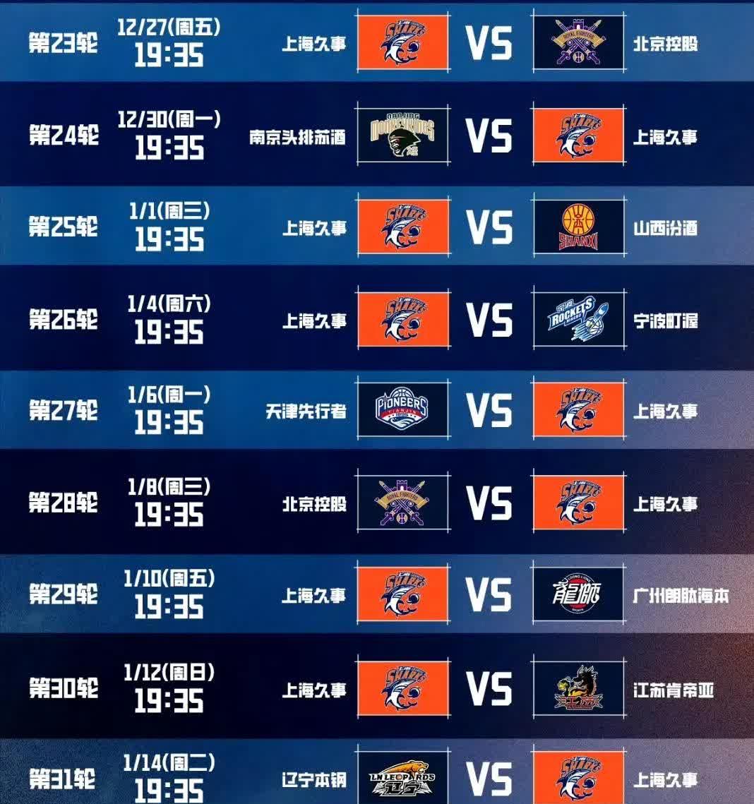 爱游戏在线-包含上海主场成功防守，力保胜利领跑积分榜！的词条