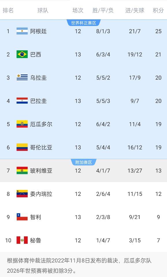 爱游戏APP-榜首球队取胜表现出色，稳坐积分榜第一