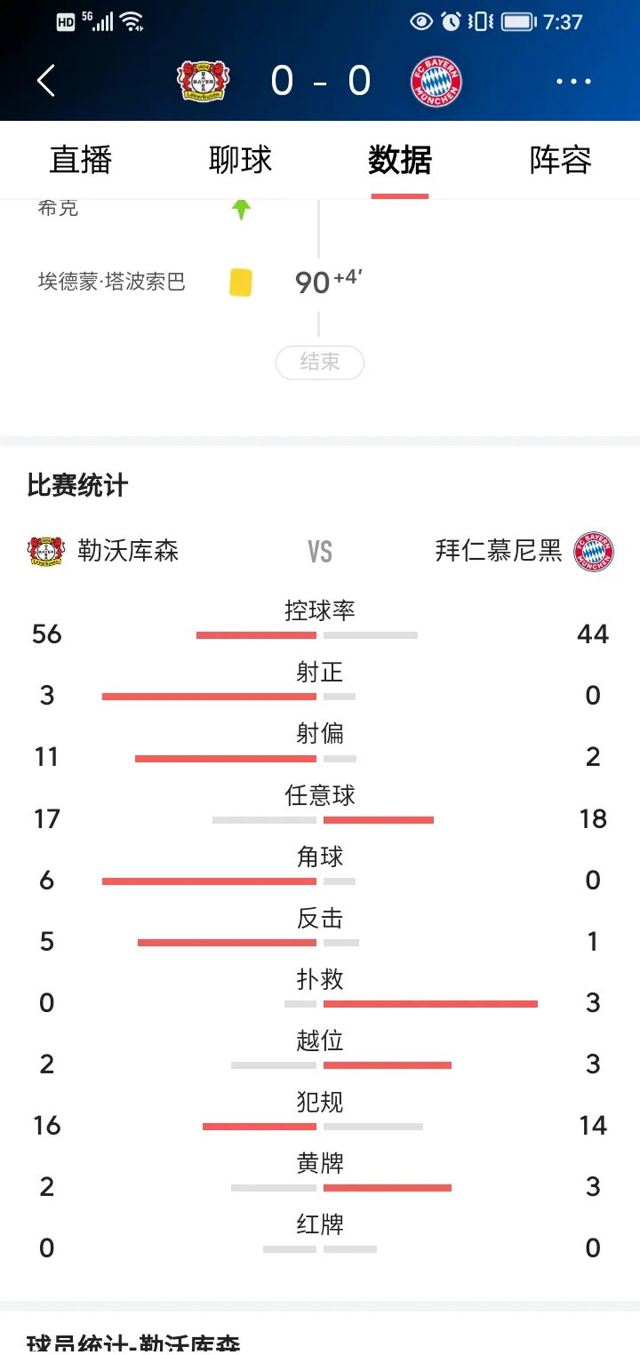 拜仁慕尼黑主场再获胜利,领跑积分榜 拜仁慕尼黑主场再获胜利,领跑积分榜