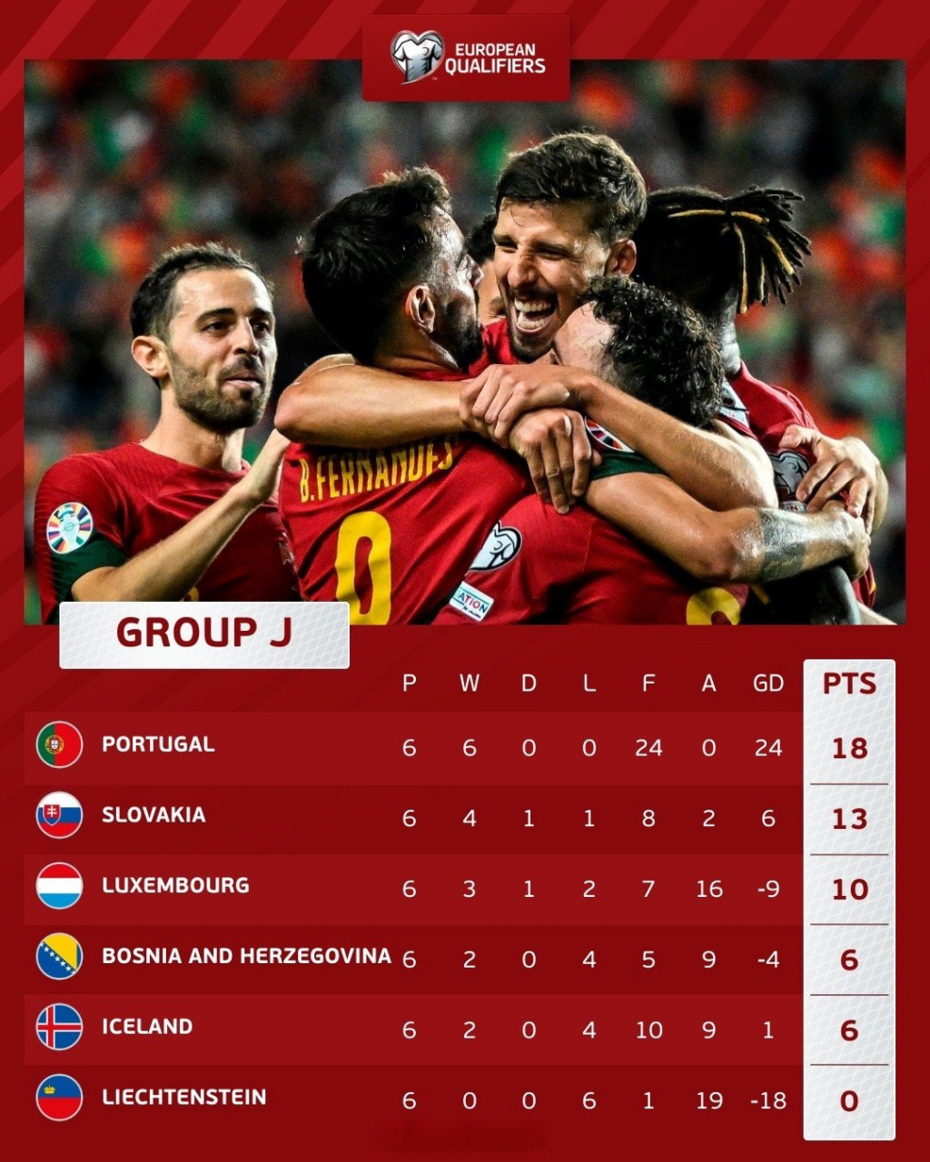 爱游戏体育-卢森堡大获全胜，成功晋级欧预赛决赛的简单介绍