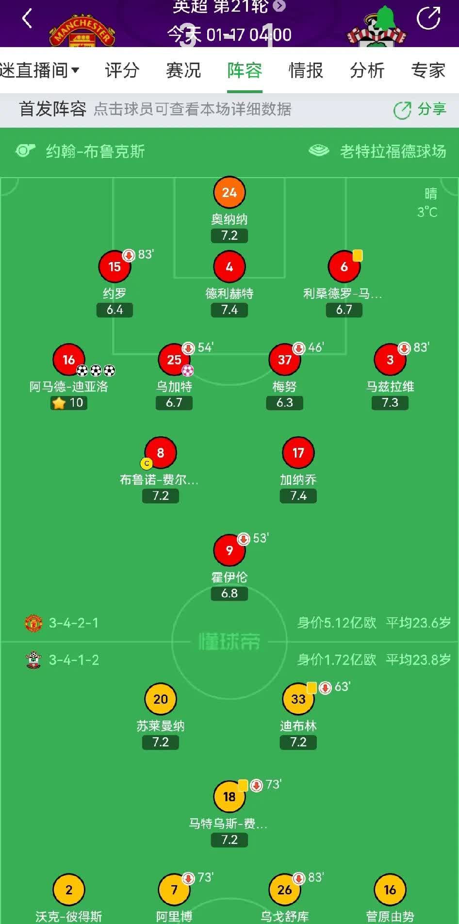 曼联客场奋力战胜南安普顿,上升积分榜的简单介绍 曼联客场奋力战胜南安普顿,上升积分榜的简单介绍