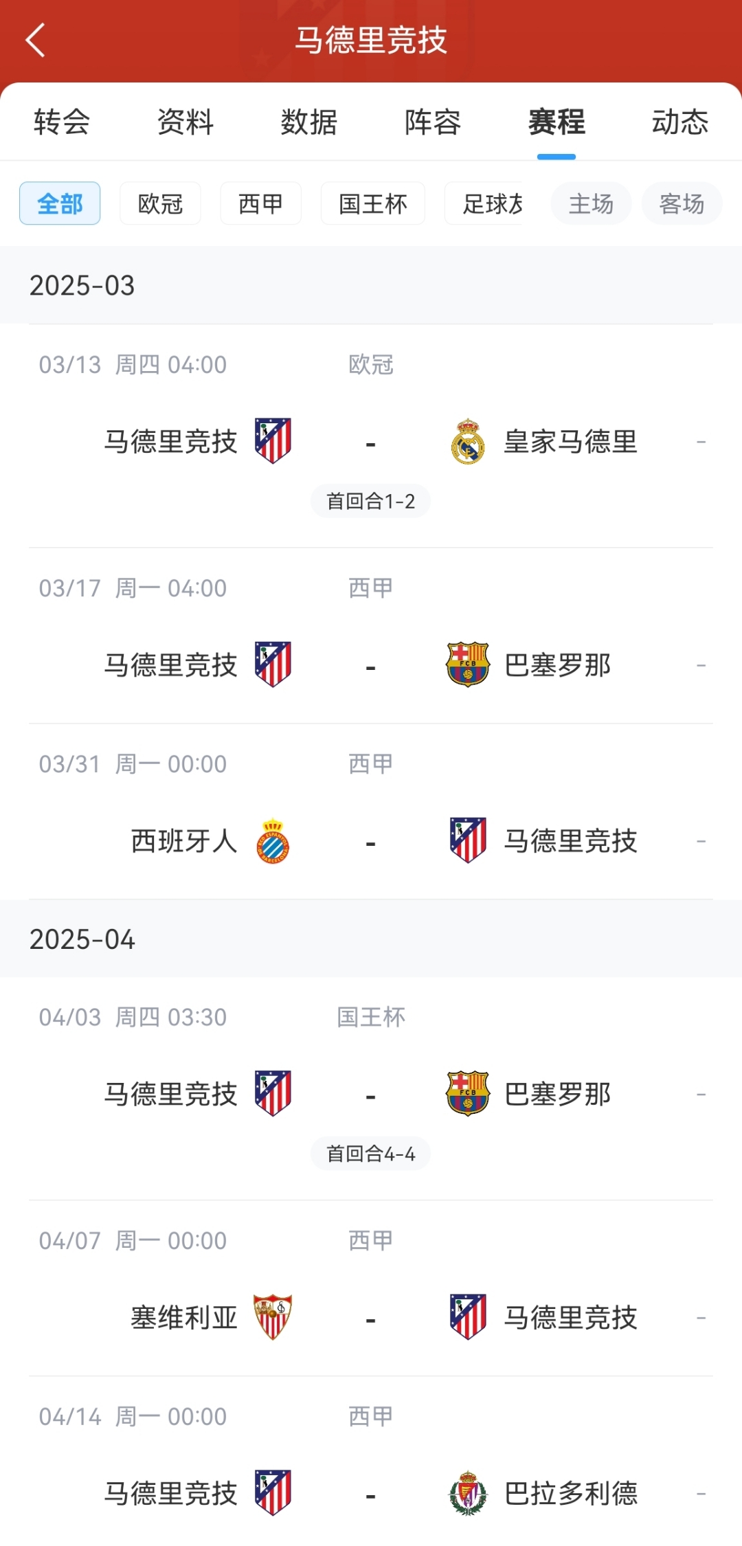 马竞客场失利,暂时滑落积分榜前茅的简单介绍 马竞客场失利,暂时滑落积分榜前茅的简单介绍