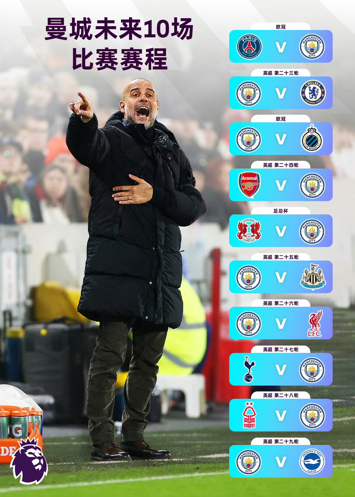 曼彻斯特城告捷晋级,壮志凌云 曼彻斯特城告捷晋级,壮志凌云