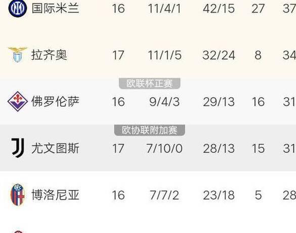 爱游戏APP-AC米兰客场失利，欧冠资格岌岌可危