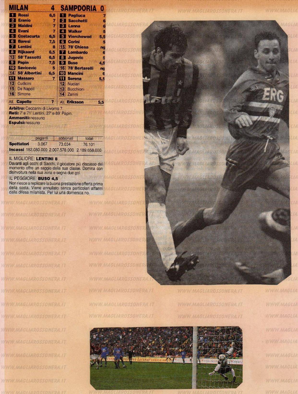 关于AC米兰客场挫败桑普多利亚的信息