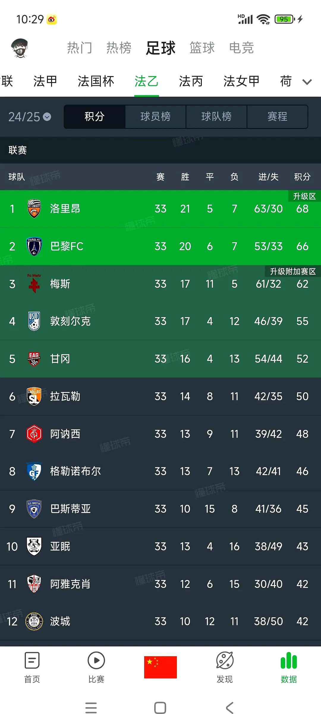 爱游戏下载-巴黎FC击败强敌，法甲前景引人关注