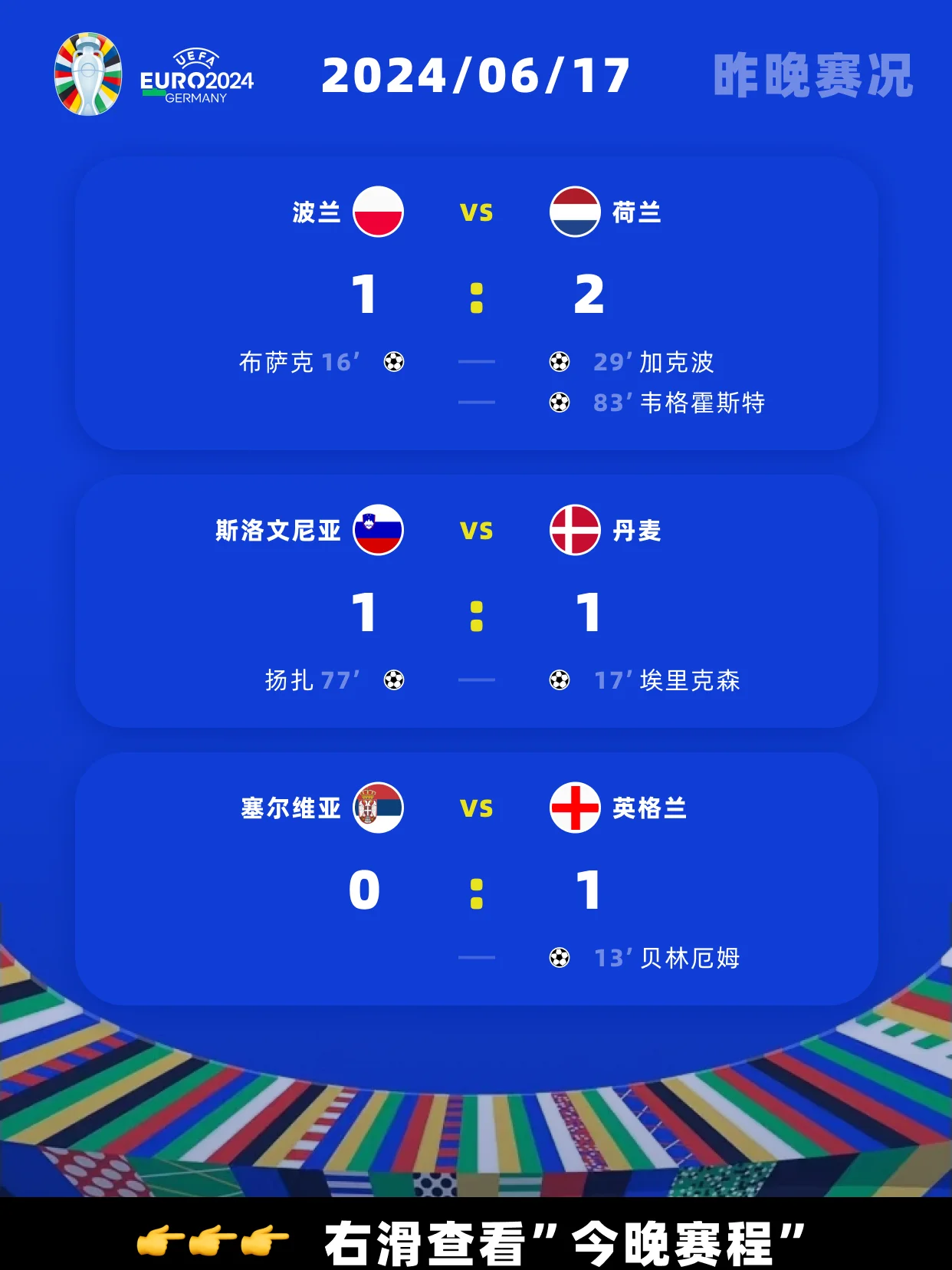 爱游戏入口-伯明翰城逆转胜利，取得宝贵三分！