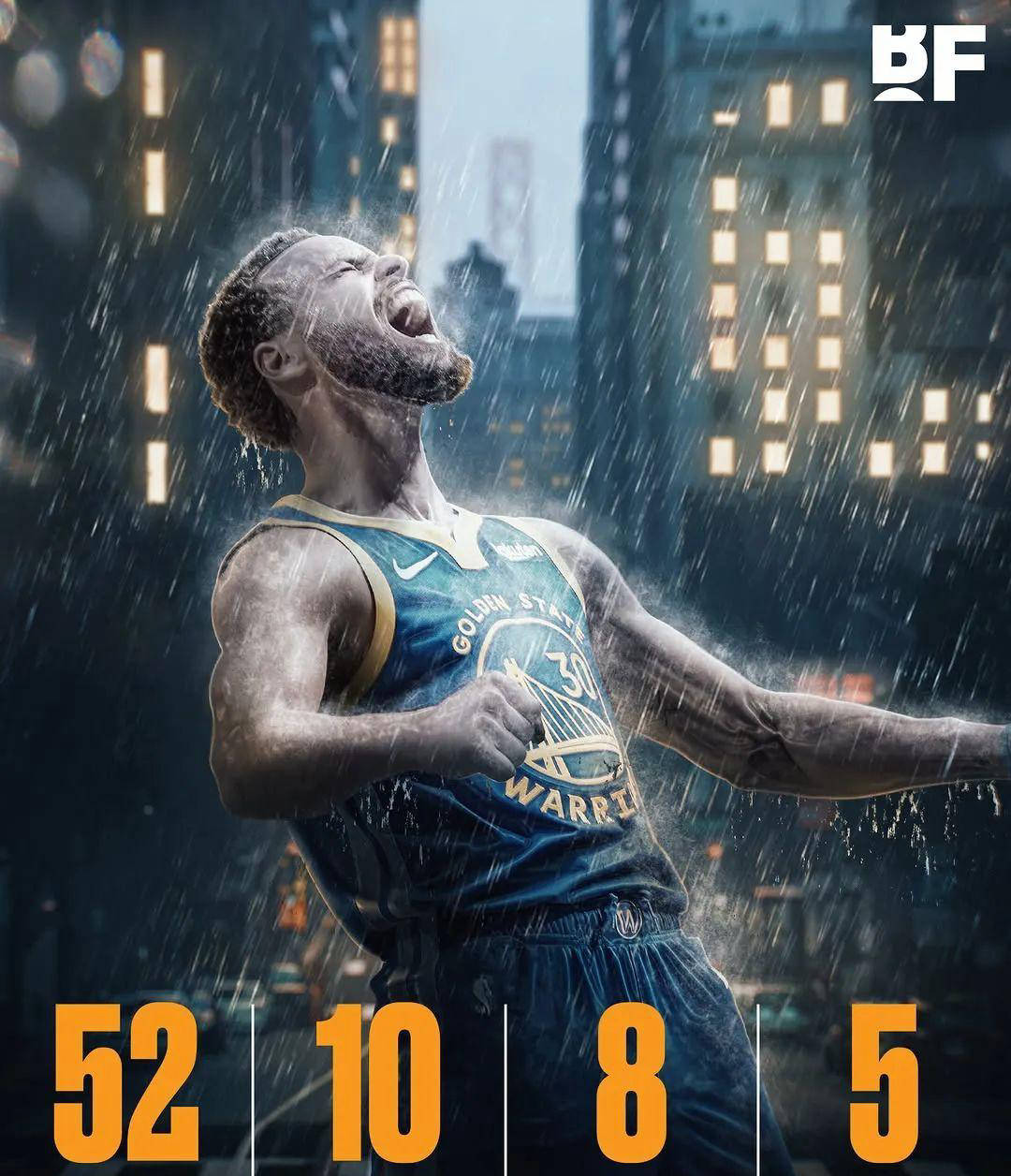 勇士遭遇挑战:对手三分火力凶猛击败库里率队失利 勇士遭遇挑战:对手三分火力凶猛击败库里率队失利