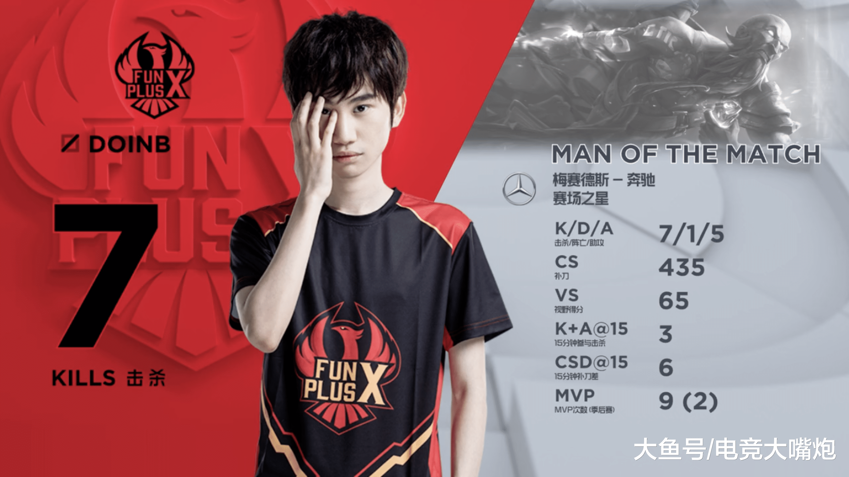 爱游戏娱乐-100T力克C9，Doinb操刀奇招英雄翻盘峡谷大战入围赛，锁定晋级资格的简单介绍