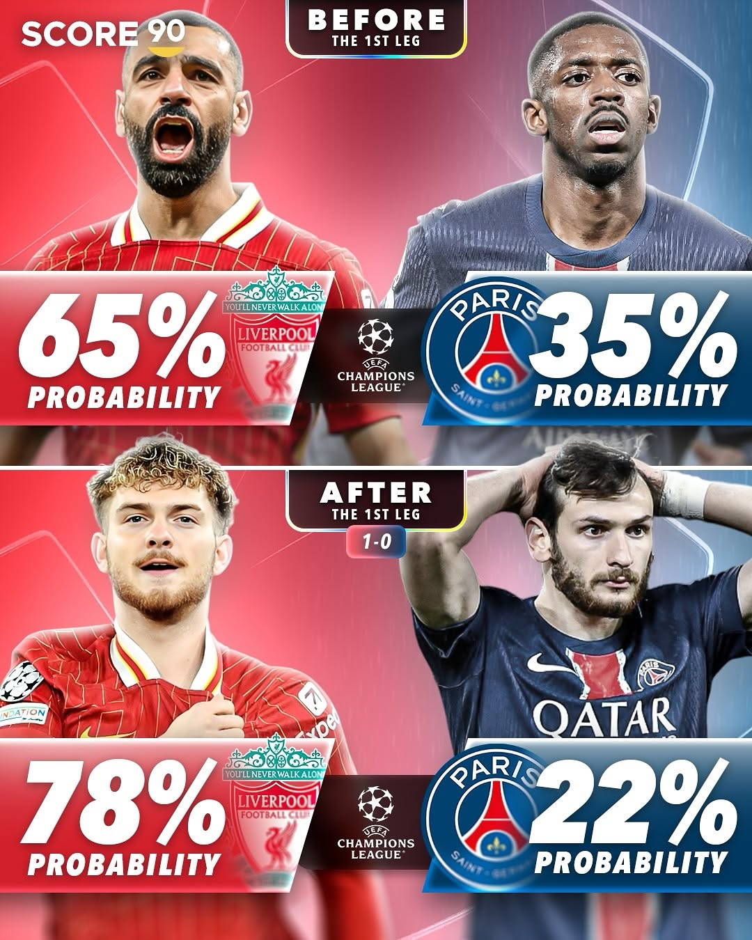 巴黎3-2淘汰多特,晋级喜人的简单介绍 巴黎3-2淘汰多特,晋级喜人的简单介绍